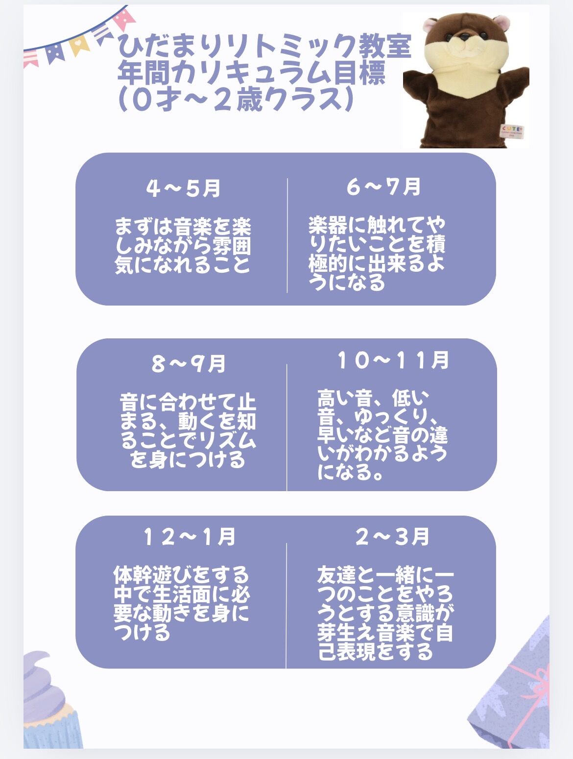 高津区・梶ヶ谷のひだまりリトミック教室が2周年！年間カリキュラムで育む「できた！」と音楽の楽しさ🎶